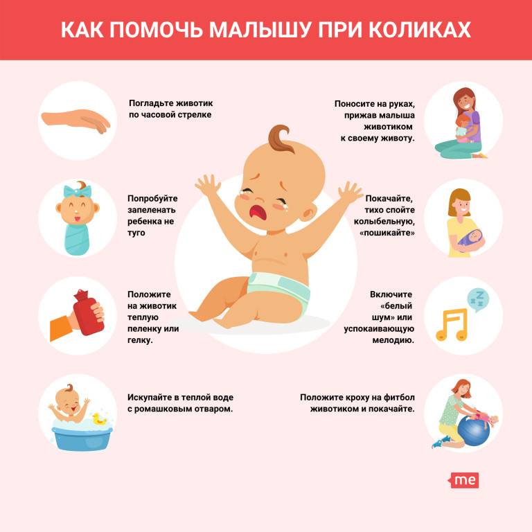 Как правильно делать массаж для новорожденных в домашних условиях