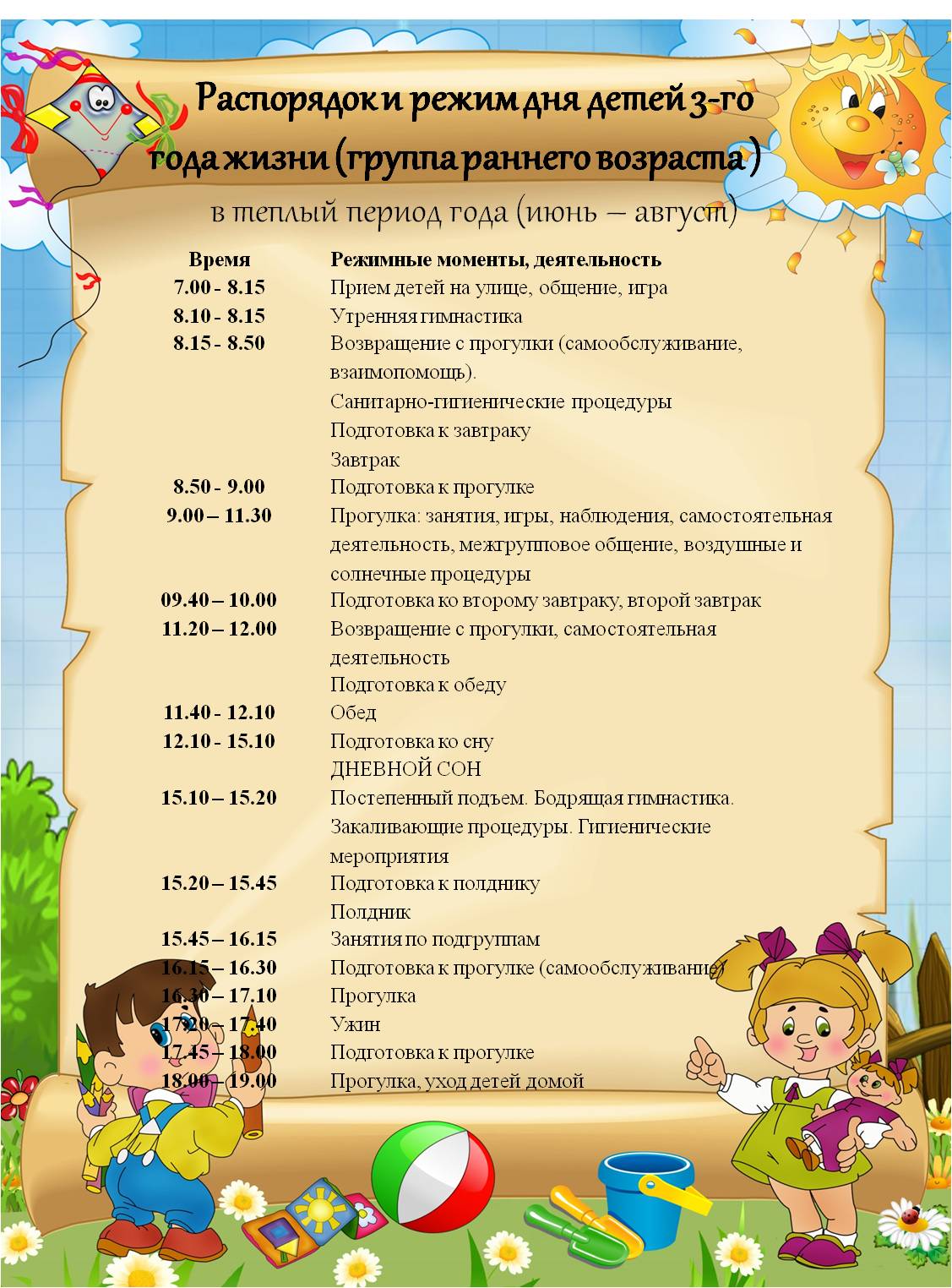 Какой режим дня в детском саду?