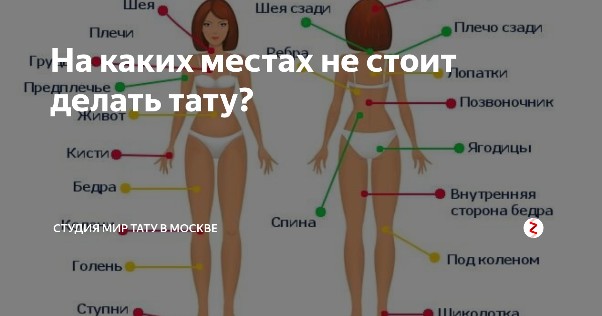 Стоит ли делать татуировку?