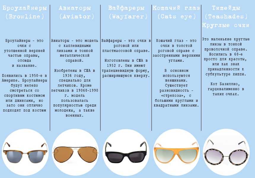 Как выбрать ребёнку солнечные очки