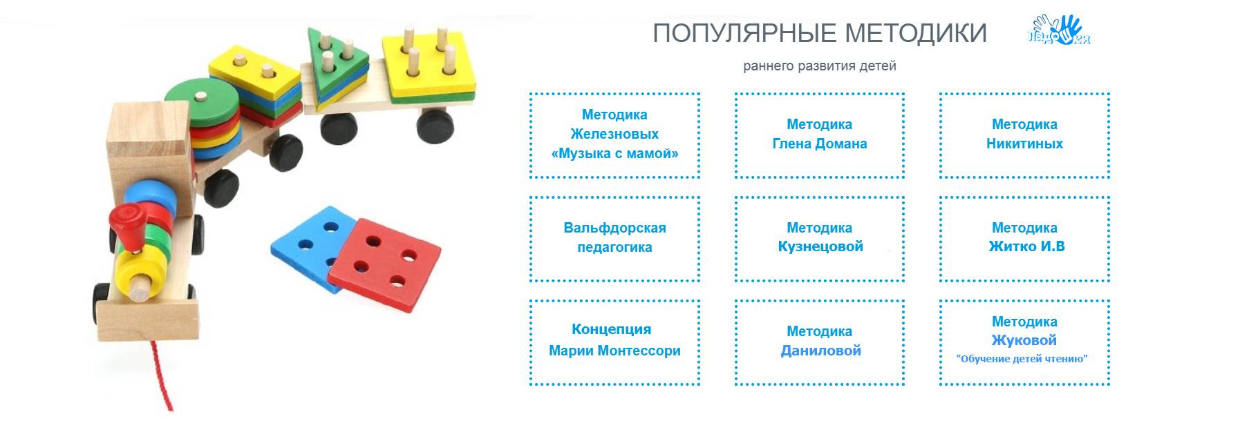 Методика Марии Монтессори схема