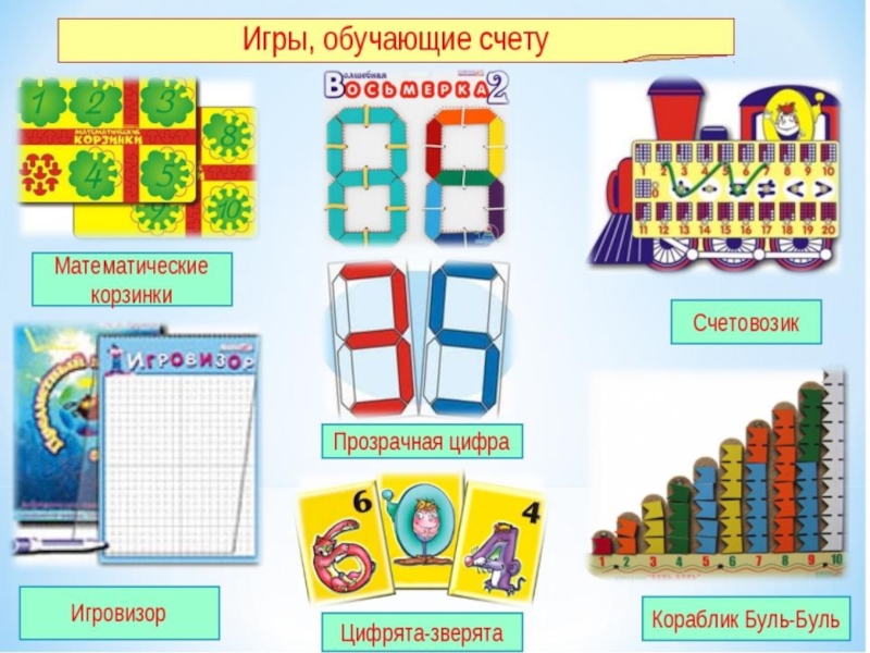 Развивающие игры воскобовича и их влияние на интеллект ребёнка
