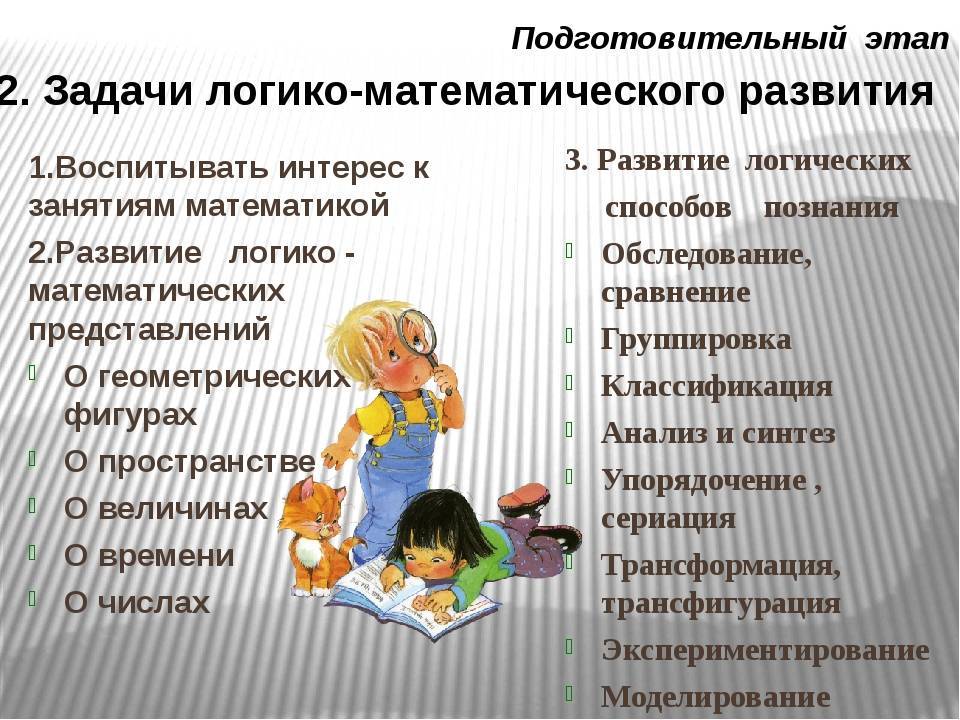 Занятие по математике для детей 6–7 лет. воспитателям детских садов, школьным учителям и педагогам - маам.ру
