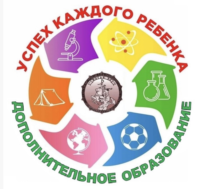 Все о дополнительном образовании детей
