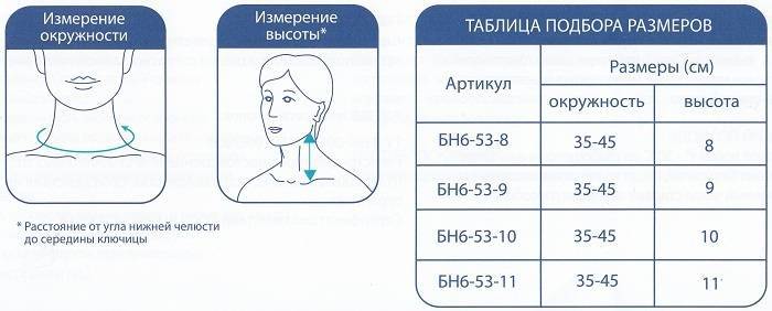 Воротник шанца для новорожденных: причины назначения, показания