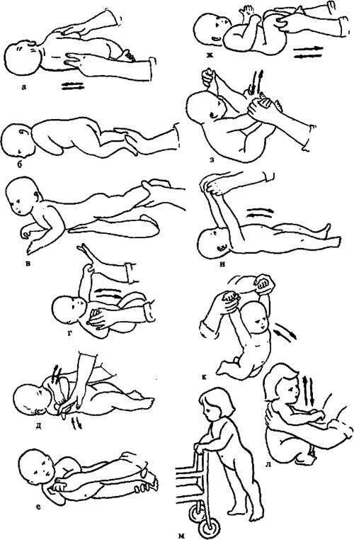 Массаж №10 для детей - особенности массажа, как правильно его делать, польза для малыша
 | 7hands
