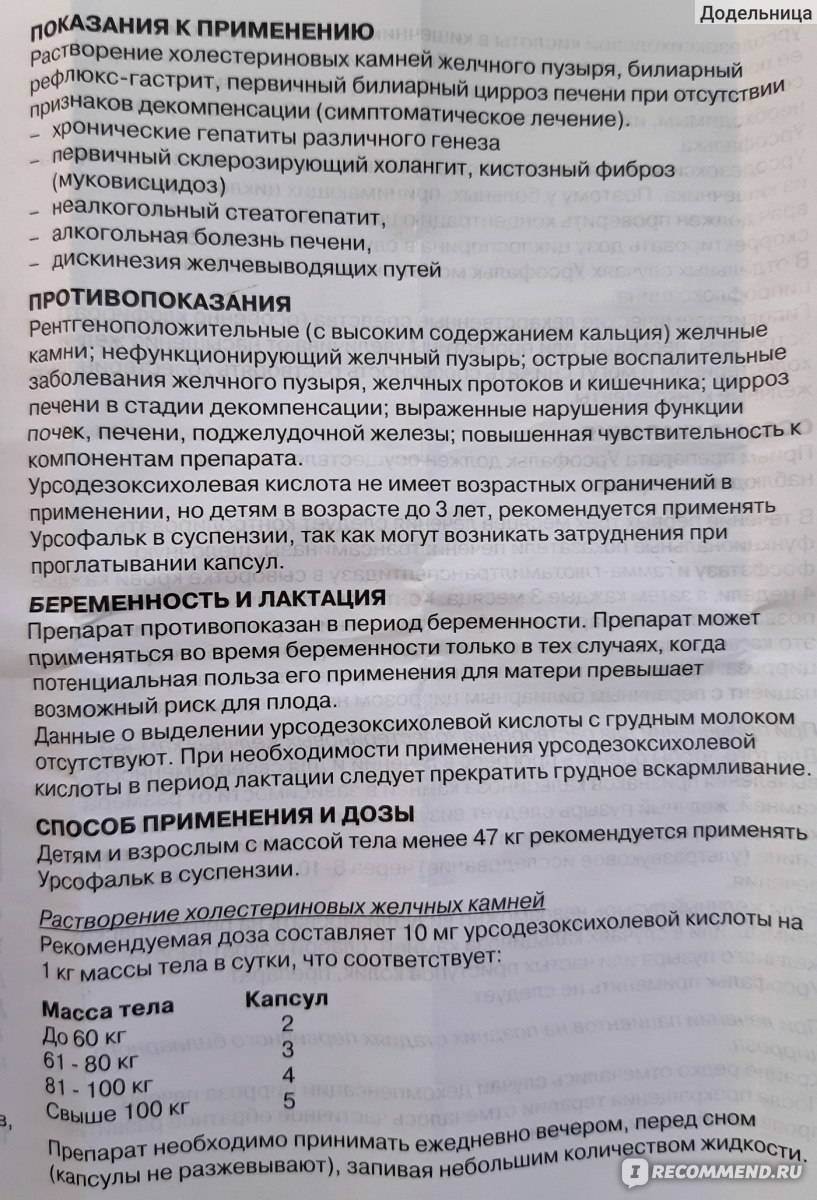 Урсосан для новорожденных инструкция по применению, как давать ребенку, дозировка