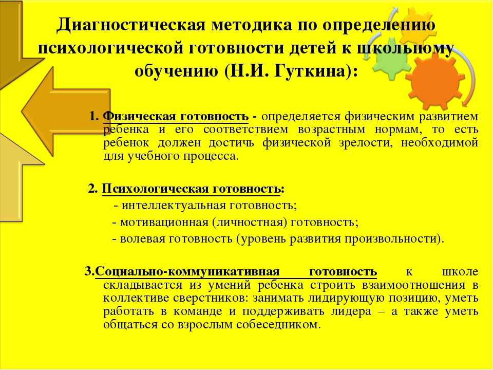 Диагностика психологической готовности ребенка к школе