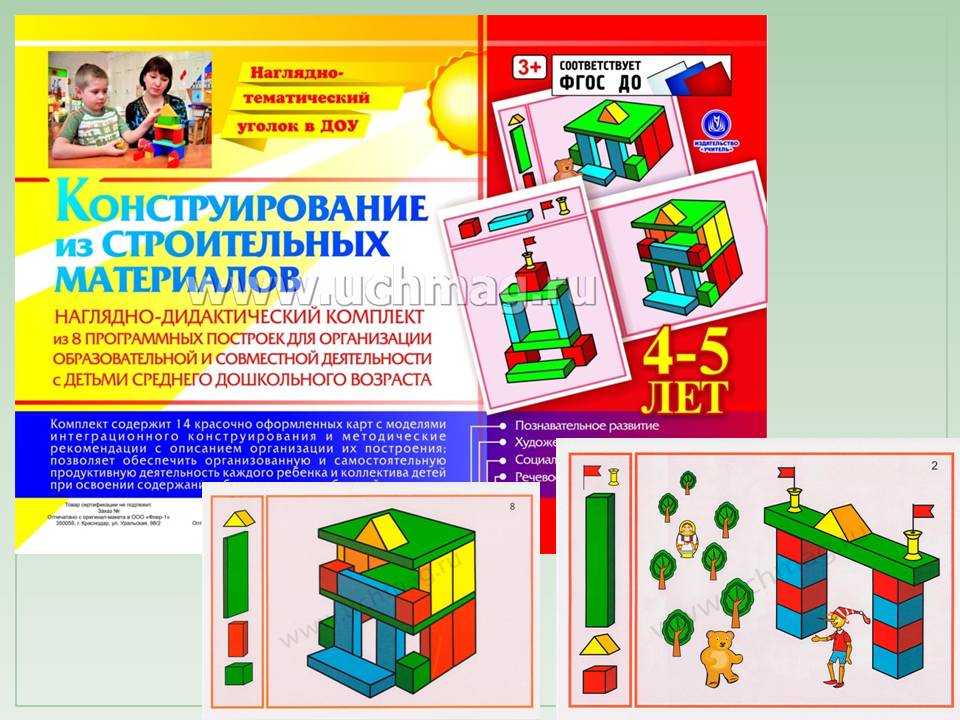 № 3409 «формы организации обучения конструированию: конструирование по замыслу» - воспитателю.ру - сайт для педагогов доу