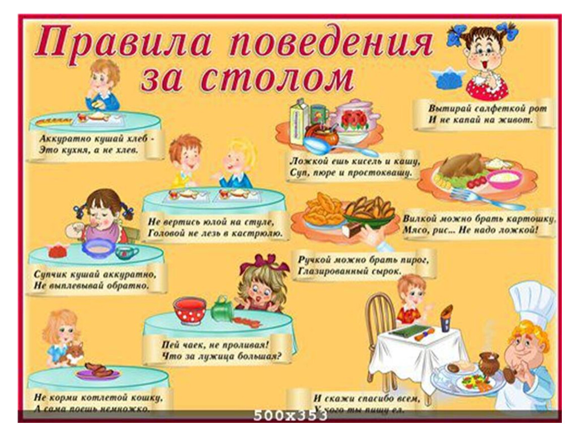 Правила этикета для детей: как воспитать хорошие манеры?.  гуо "ясли - сад №5 г.столбцы"