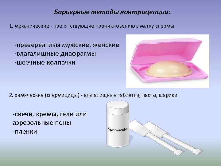 Методы контрацепции: естественные, барьерные | eurolab | гинекология