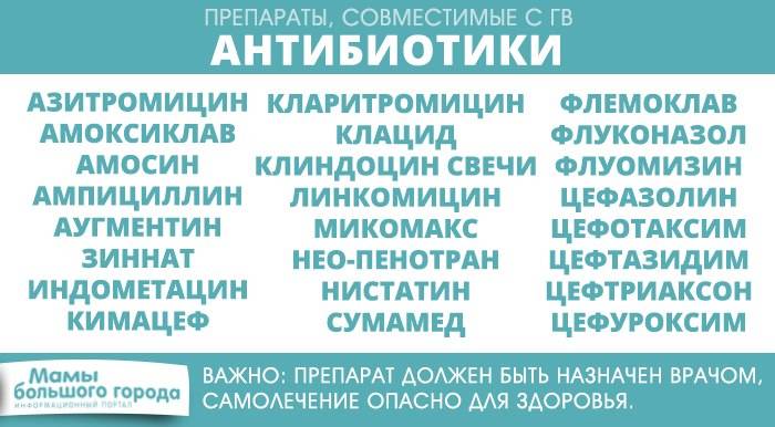Антибиотики при грудном вскармливании. можно ли принимать? | здоровье детей