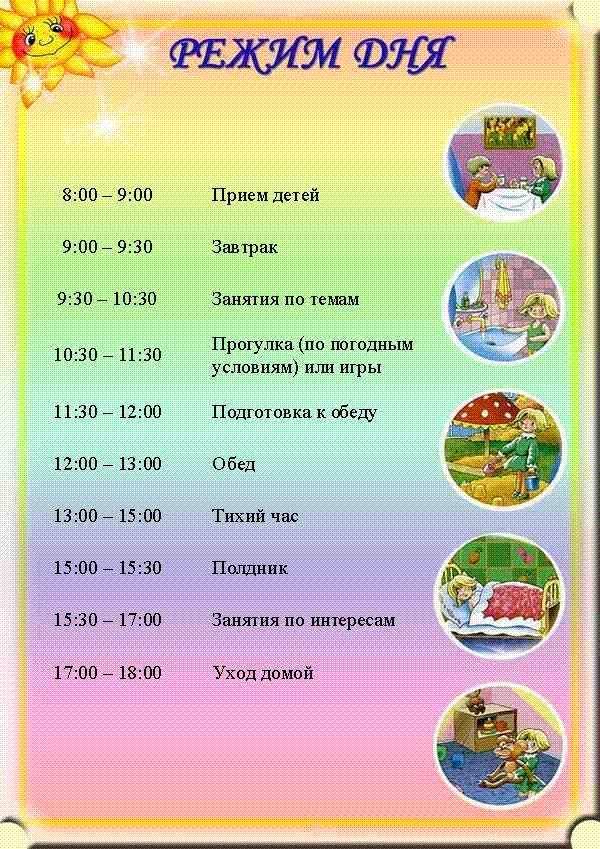 Режим дня ребенка в детском саду: расписание занятий, сна и питания в садике