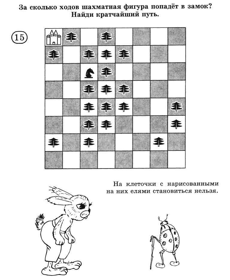 План конспект урока по шахматам