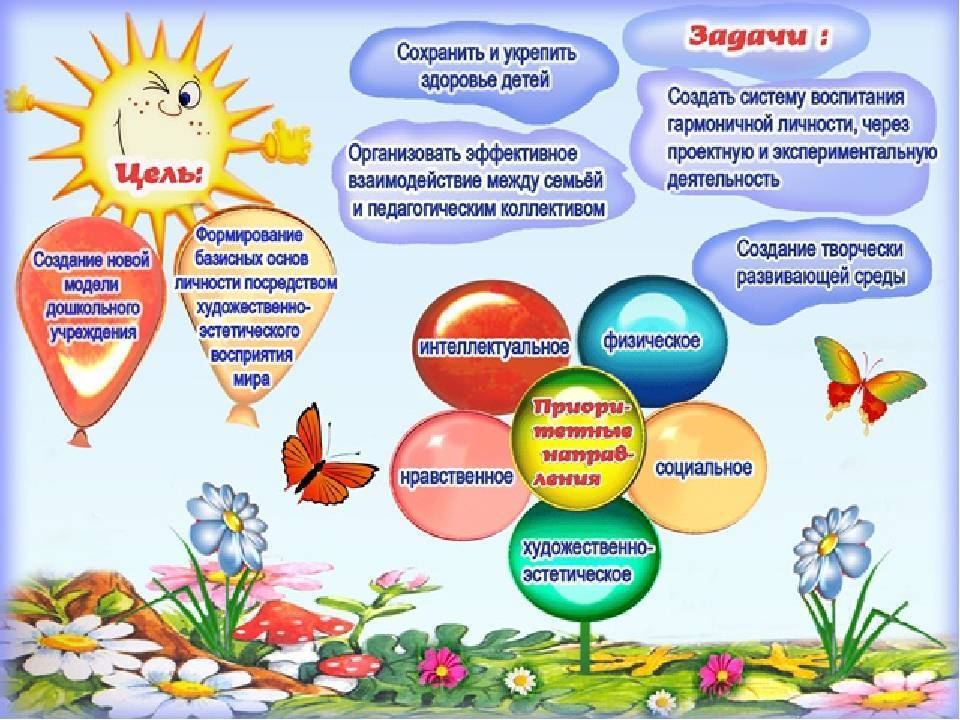 Стенд социального проекта