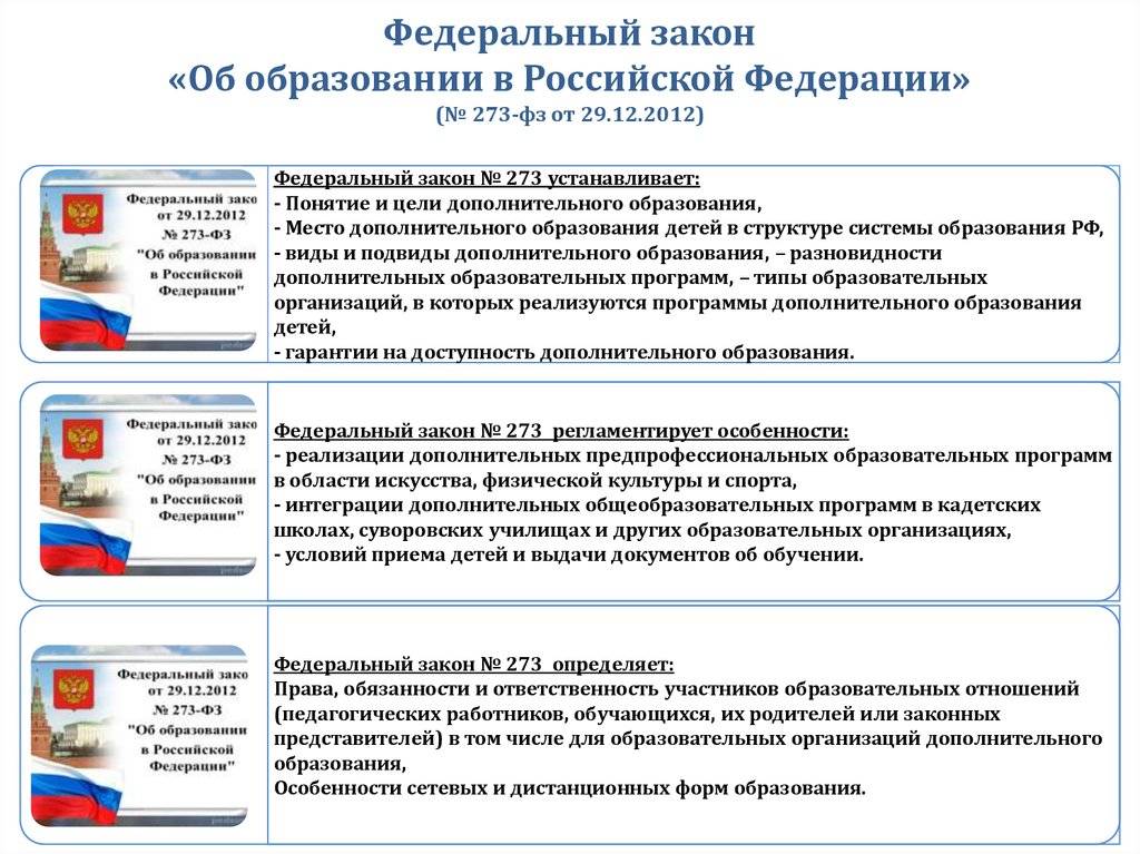 Постановление правительства рф от 11.10.2023 n 1678 — редакция от 11.10.2023 — контур.норматив
