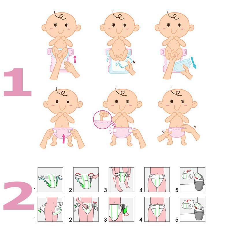 Как часто надо менять подгузник новорожденному?