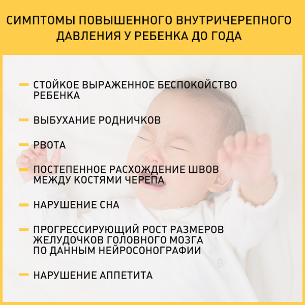 Ветрянка у детей: симптомы и лечение | ветряная оспа у детей, фото первых признаков болезни
