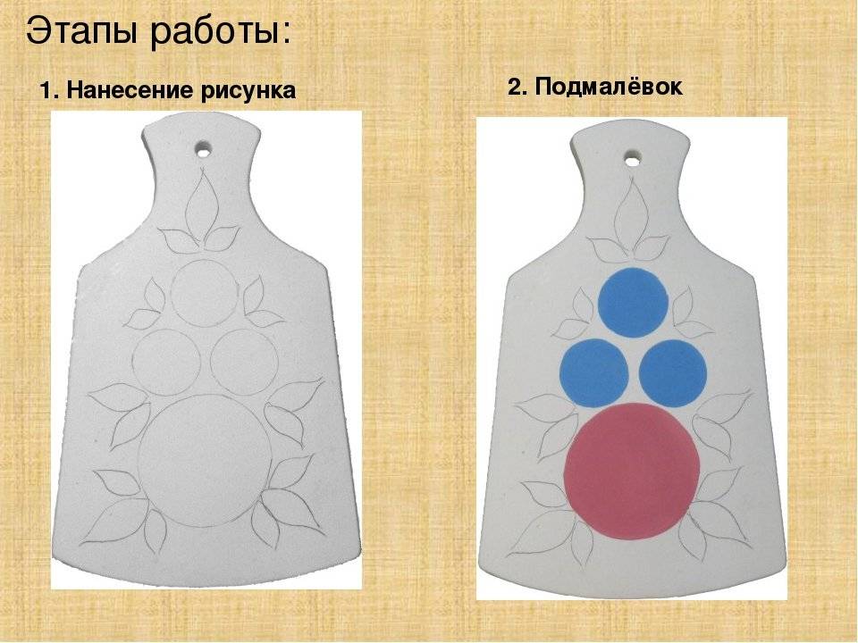 Цветочная сказка под названием «городец»: проводим занятия по росписи в старшей группе