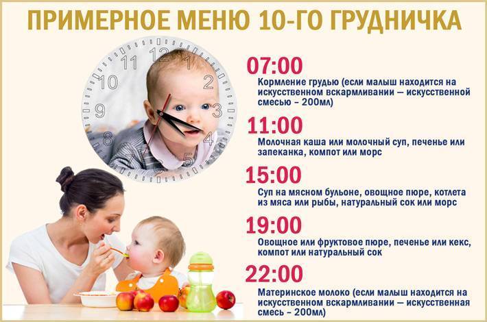Меню ребёнка в 11 месяцев: чем кормить каждый день, рекомендации