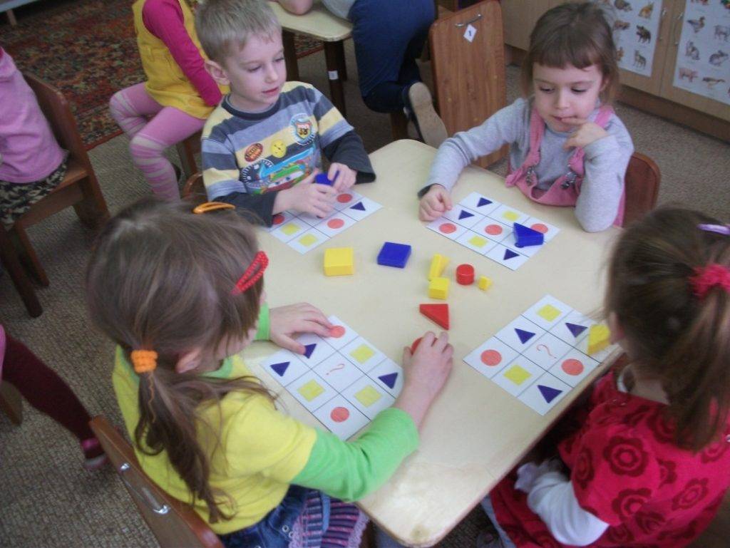Занятия ФЭМП в старших группах детских садов по ФГОС