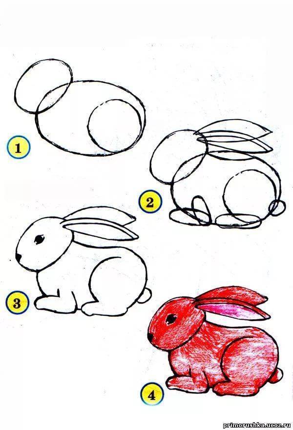 Рисование для детей 6-7 лет, техника и как проводить обучение