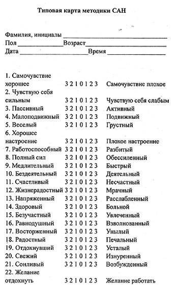 Опросник сан (интерпретация результатов)
