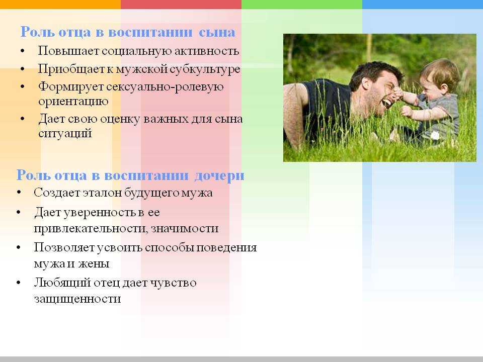 Роль отца в семье и в воспитании ребенка: мнения психологов · всё о беременности, родах, развитии ребенка, а также воспитании и уходе за ним на babyzzz.ru