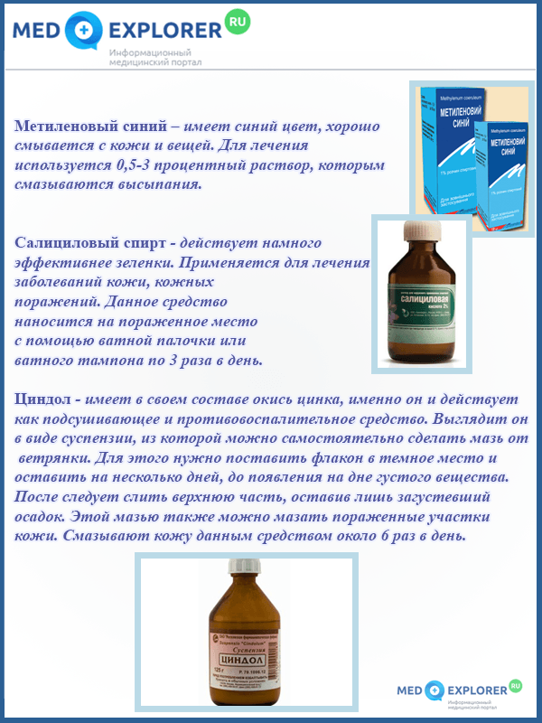Виферонгель