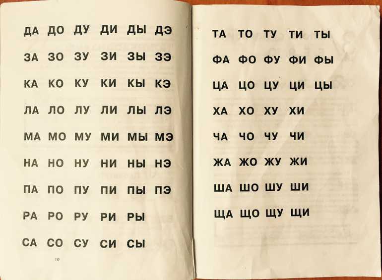 Как научить ребенка читать по слогам: полное руководство для родителей