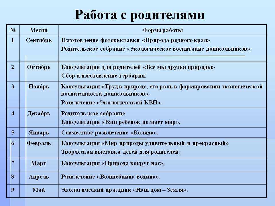 Родительское собрание во второй младшей группе. внутрисемейные отношения