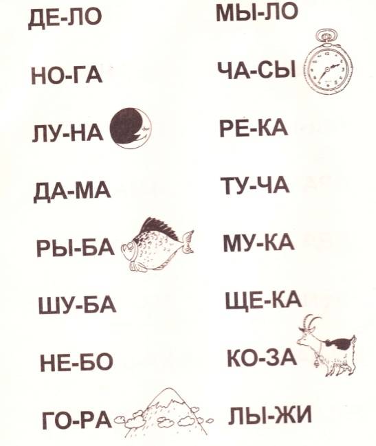 Как научить ребенка быстро и правильно читать: упражнения и игры для улучшения техники чтения - методика преподавания  - преподавание - образование, воспитание и обучение - сообщество взаимопомощи учителей педсовет.su