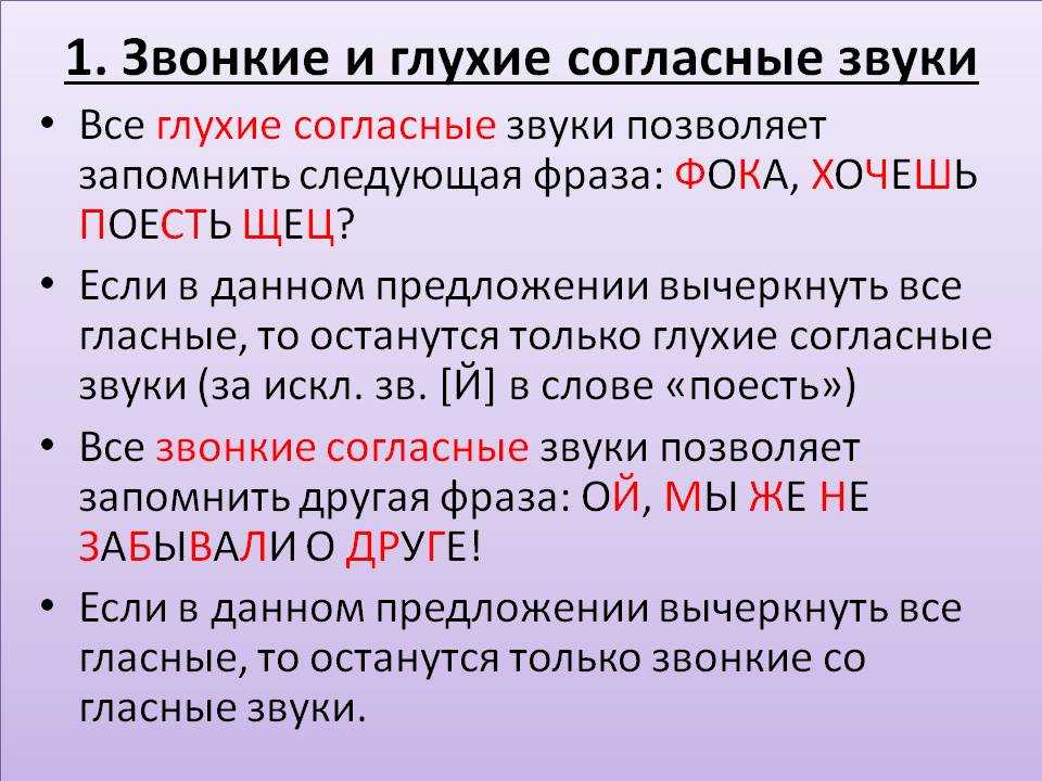 Согласные ⭐️ звуки звонкие и глухие: особенности, обозначения, как отличить
