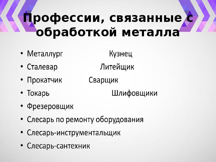 Актуальные профессии для филологов 2019
