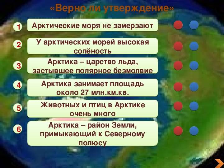 География 6 класс