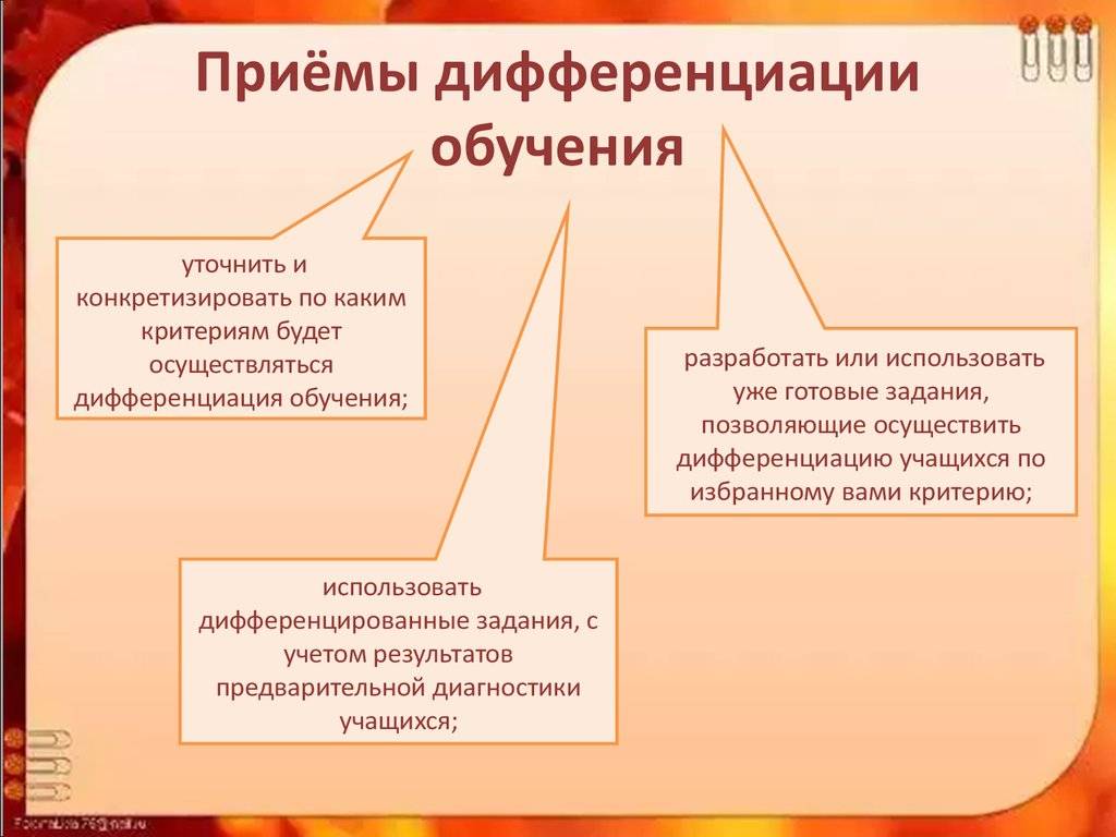 Дифференциация и индивидуализация обучения как условие индивидуального развития младшего школьника. воспитателям детских садов, школьным учителям и педагогам - маам.ру