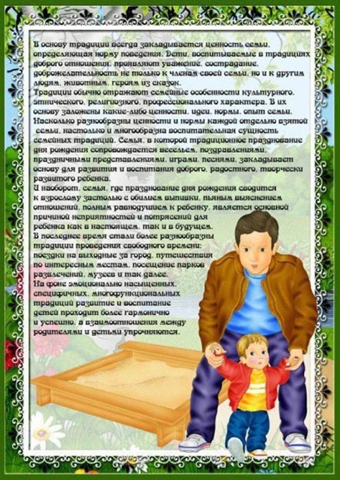 Консультация для родителей
«роль современной семьи в воспитании
детей дошкольного возраста» | педагогический опыт  | воспитатель детского сада / всероссийский журнал