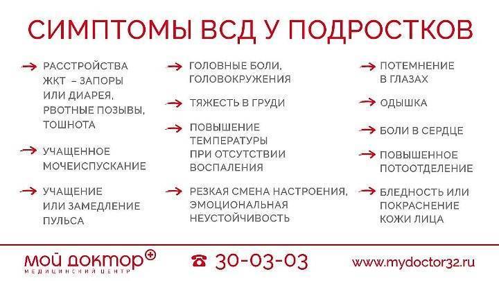 Всд – вегетососудистая дистония : симптомы, признаки, диагностика и лечение