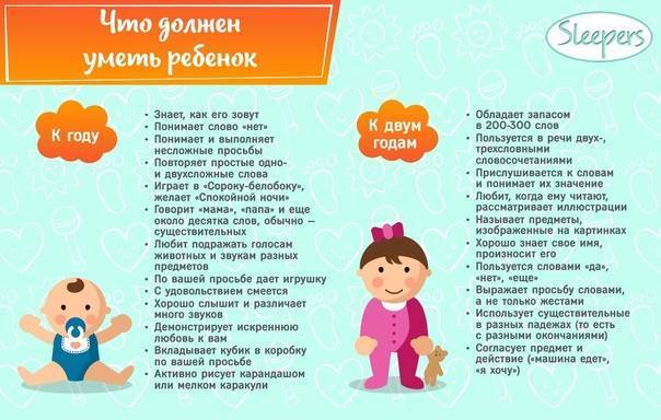 Ребенок в 9 месяцев: развитие и питание. что умеет ребенок в 9 месяцев :: syl.ru