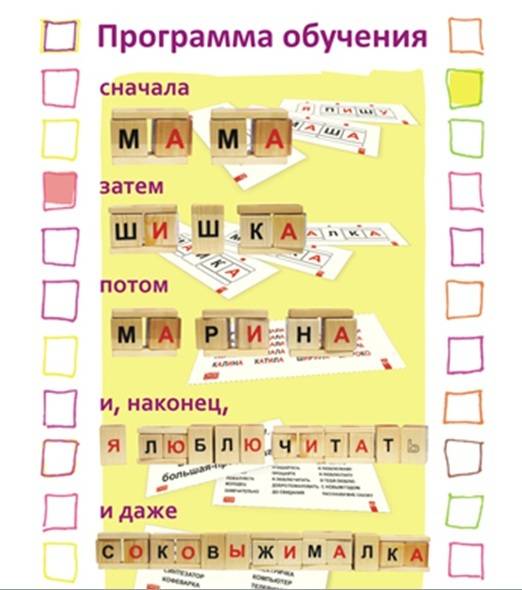 Инструкция к кубикам чаплыгина скачать - все инструкции и руководства по применению