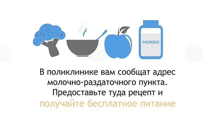 Как получить деньги вместо молочной кухни через госуслуги? (для жителей московской области)
