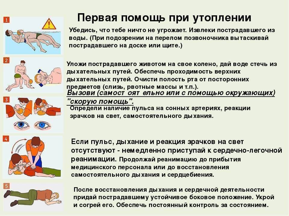 Национальный центр массового обучения  »  11. учебник "основы первой помощи"  »  глава четвертая:  как оказать помощь при утоплении