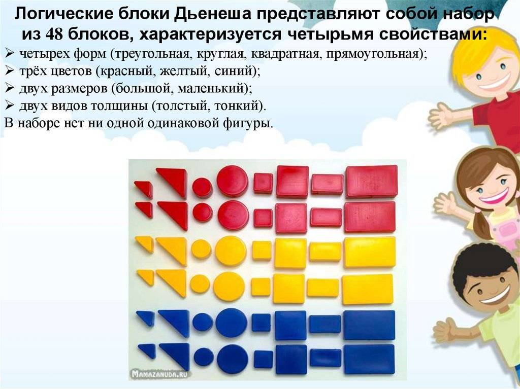 Игры с блоками дьенеша как средство разностороннего развития дошкольников в детском саду