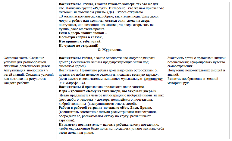 Открытое занятие в средней группе детского сада