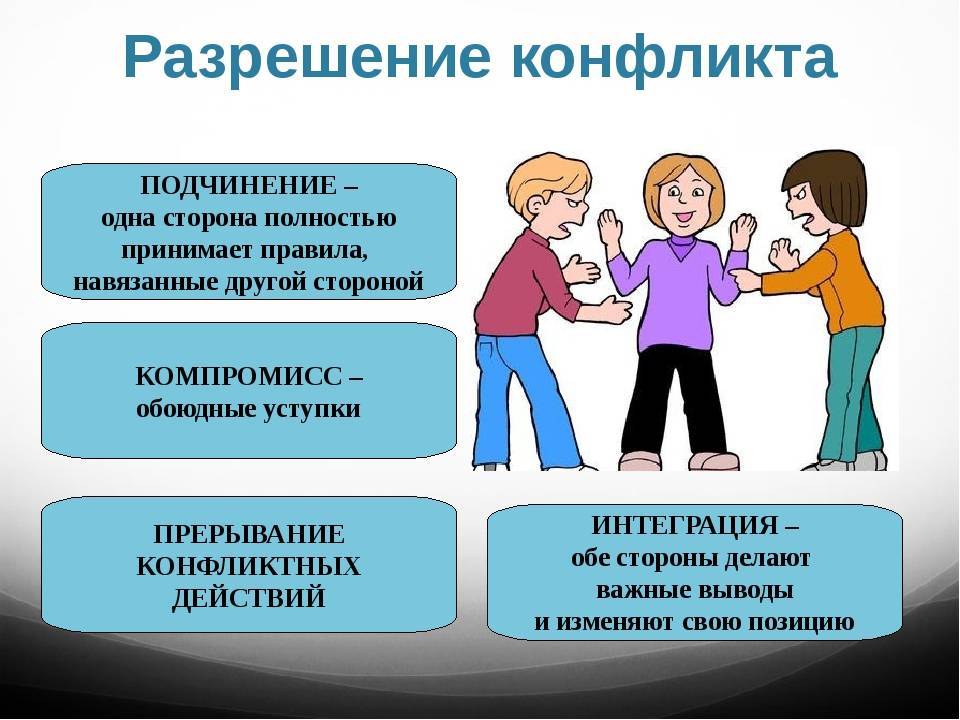 Конфликты в школе и способы их разрешения примеры