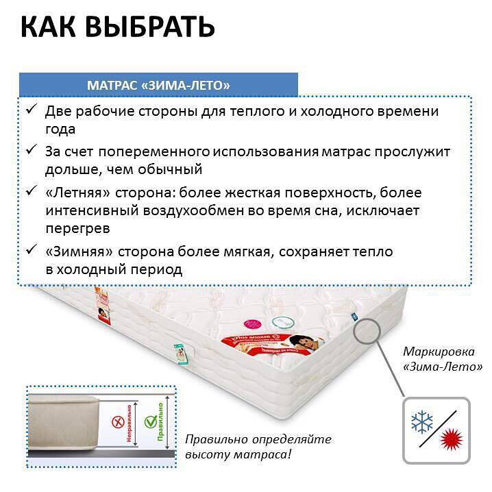 Как выбрать матрас для ребенка: материалы, наполнители