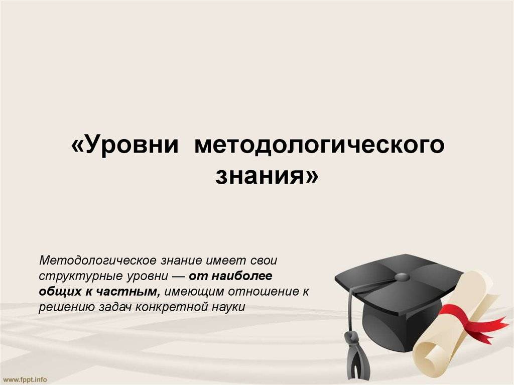 Методология науки: природа, уровни, функции - философия науки