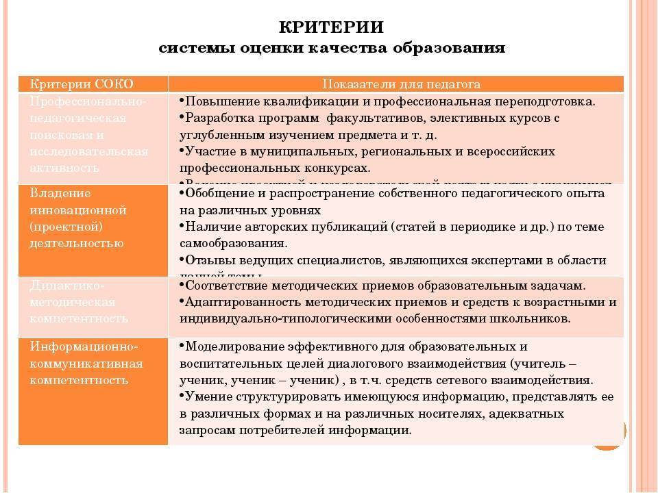 Основные критерии при выборе коляски. sch307.ru