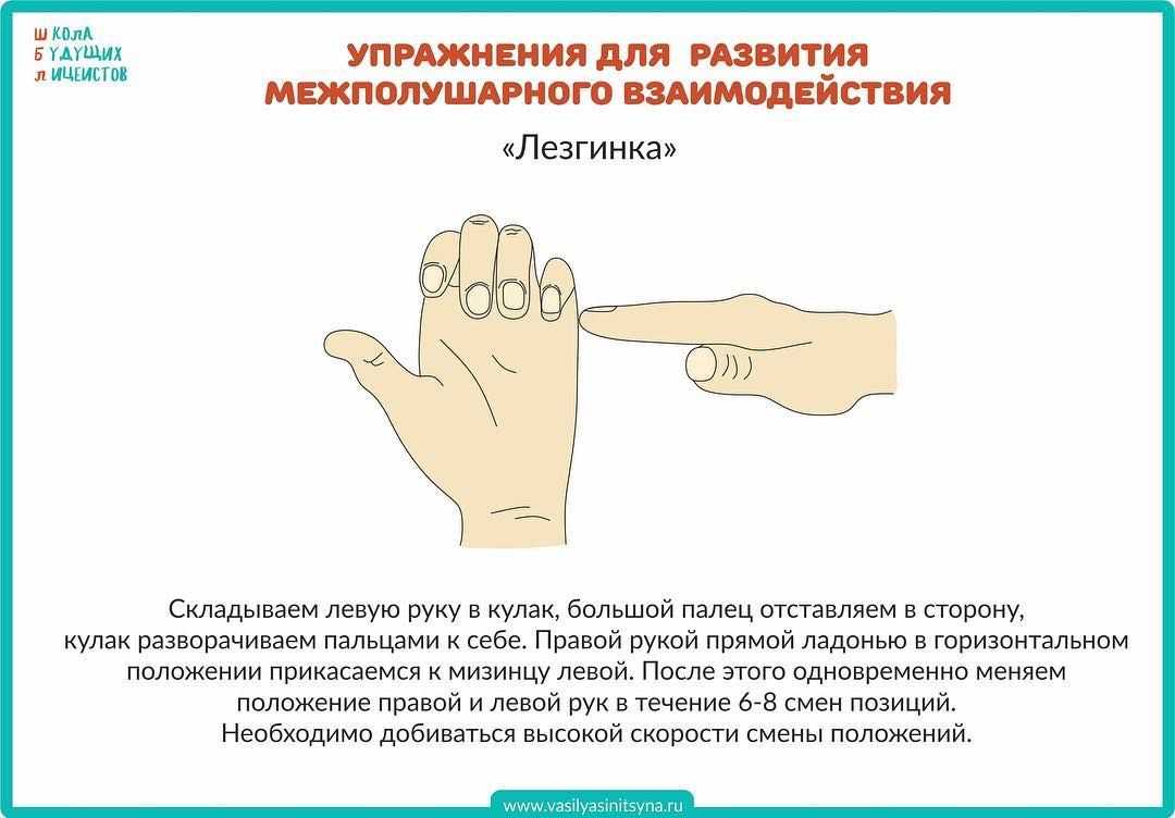 Нейроигры как средство развития
межполушарных связей в работе
с детьми дошкольного возраста | методические разработки  | воспитатель детского сада / всероссийский журнал