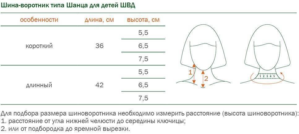 Воротник Шанца Купить В Екатеринбурге Детский